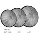 Jinbei 70cm Deep Softbox with Quick fold Umbrella mechanism