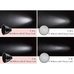 Jinbei M9 9" Reflector with Bowens S Mount