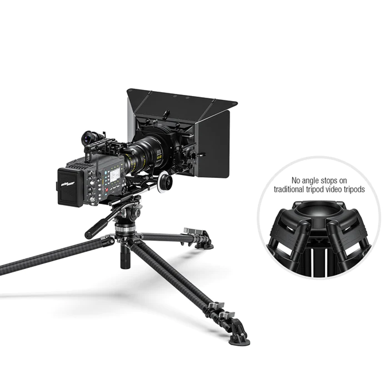 Leofoto LVC-253C+BV-20 Carbon Fiber Twin Leg Video Tripod with Fluid Head Kit